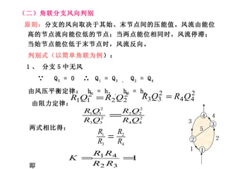 （二）角联分支风向判别 原则： 分支的风向取决于其始、末节点间的压能值。风流由能位高的节点流向能位低的节点；当两点能位相同时，风流停滞；当始节点能位低于末节点时，风流反向。 判别式（以简单角联为例 ）： 1 、 分支 5 中无风 ∵ 　 Q 5  = 0 　∴  Q 1  = Q 3  ,  Q 2  = Q 4 由风压平衡定律：  h 1  = h 2  ,  h 3  = h 4 由阻力定律： 两式相比得：   即 或写为： ４ 1 ２ ３ 1 ２ ３ ４ ５ 