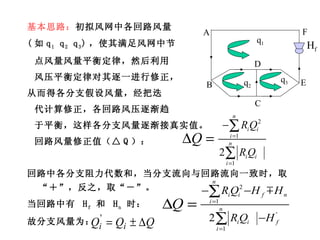 基本思路： 初拟风网中各回路风量 ( 如 q 1  q 2  q 3 ) ，使其满足风网中节 点风量风量平衡定律，然后利用 风压平衡定律对其逐一进行修正， 从而得各分支假设风量，经把迭 代计算修正，各回路风压逐渐趋 于平衡，这样各分支风量逐渐接真实值。 回路风量修正值（△ Q ）： 回路中各分支阻力代数和，当分支流向与回路流向一致时，取“＋”，反之，取“－”。 当回路中有  H f  和  H n  时： 故分支风量为： A B C D E F q 2 q 1 q 3 H f 
