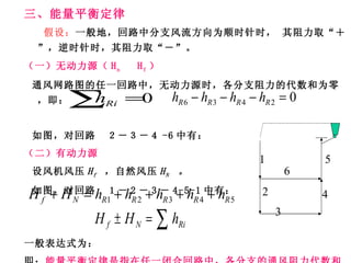 三、能量平衡定律 假设： 一般地，回路中分支风流方向为顺时针时， 其阻力取“＋”，逆时针时，其阻力取“－”。  （一）无动力源（ H n   H f ） 通风网路图的任一回路中，无动力源时，各分支阻力的代数和为零，即： 如图，对回路  ２－３－４ -6 中有： （二）有动力源 设风机风压 H f   ，自然风压 H N  。 如图，对回路  １－ 2 － 3 － 4-5-1 中有： 一般表达式为： 即： 能量平衡定律是指在任一闭合回路中，各分支的通风阻力代数和等于该回路中自然风压与通风机风压的代数和。  2 3 4 5 6 
