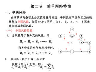 第二节  简单网络特性 一、串联风路 由两条或两条以上分支彼此首尾相连，中间没有风流分汇点的线路称为 串联风路 。如图 5-2-1 所示，由 1 ， 2 ， 3 ， 4 ， 5 五条分支组成串联风路。 （一）   串联风路特性 1.  总风量等于各分支的风量，即 M S  = M 1  = M 2  =…= M n 当各分支的空气密度相等时， Q S  = Q 1  = Q 2  =…= Q n 2.  总风压（阻力）等于各分支 风压（阻力）之和，即 : 4 5 8 1 2 3 6 7 9 1 2 3 4 5 6 7 8 9 