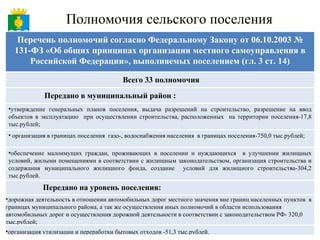Полномочия сельского поселения Перечень полномочий согласно Федеральному Закону от 06.10.2003 № 131-ФЗ «Об общих принципах организации местного самоуправления в Российской Федерации», выполняемых поселением (гл. 3 ст. 14) Всего 33 полномочия Передано в муниципальный район : утверждение генеральных планов поселения, выдача разрешений на строительство, разрешение на ввод объектов в эксплуатацию  при осуществлении строительства, расположенных  на территории поселения -17 ,8 тыс.рублей ; организация в границах поселения  газо-, водоснабжения населения  в границах поселения-750,0 тыс.рублей; обеспечение малоимущих граждан, проживающих в поселении и нуждающихся  в улучшении жилищных условий, жилыми помещениями в соответствии с жилищным законодательством, организация строительства и содержания муниципального жилищного фонда, создание  условий для жилищного строительства-304,2 тыс.рублей. Передано на уровень поселения: дорожная деятельность в отношении автомобильных дорог местного значения вне границ населенных пунктов  в границах муниципального района, а так же осуществления иных полномочий в области использования автомобильных дорог и осуществления дорожной деятельности в соответствии с законодательством РФ- 320,0 тыс.рублей; организация утилизации и переработки бытовых отходов -51,3 тыс.рублей. 