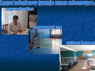 Здоров'язберігаючу функцію школи забезпечують: медичний кабінет спортивний зал шкільна їдальня 