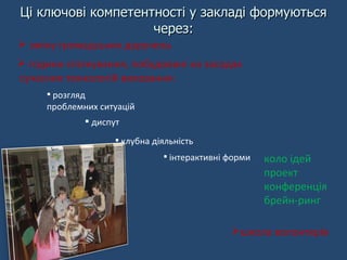 Ці ключові компетентності у закладі формуються через: зміну громадських доручень години спілкування, побудовані на засадах сучасних технологій виховання: розгляд проблемних ситуацій диспут клубна діяльність інтерактивні форми коло ідей проект конференція брейн-ринг школа волонтерів 