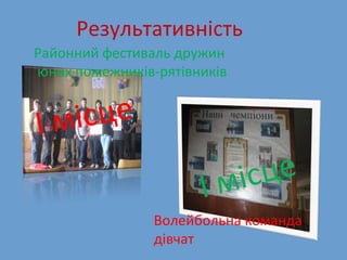 Результативність Районний фестиваль дружин юних пожежників-рятівників І місце Волейбольна команда дівчат І місце 