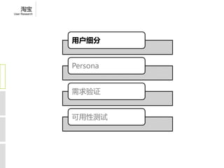 淘宝
User Research




                用户细分


                Persona


                需求验证


                可用性测试
 