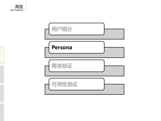 淘宝
User Research




                用户细分


                Persona


                需求验证


                可用性测试
 
