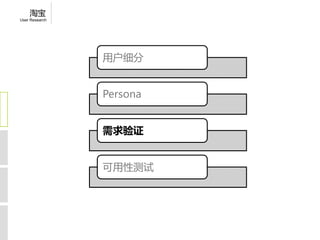 淘宝
User Research




                用户细分


                Persona


                需求验证


                可用性测试
 