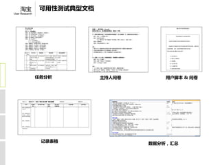 淘宝          可用性测试典型文档
User Research




                任务分析        主持人问卷       用户脚本 & 问卷




                 记录表格
                                    数据分析，汇总
 