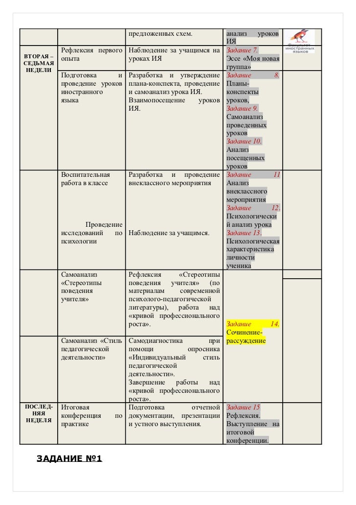 образец тетради взаимопосещения уроков