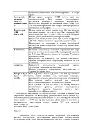 пациентов с гипертензией, повышенным уровнем ТГ и сахара
                  крови.
Антитромбо-       Начать прием аспирина 80-325 мг/сут, если нет
цитарные          противопоказаний.     Если     аспирин     противопоказан,
средства,         рассмотреть    возможность     назначения    клопидогреля,.
антикоагулянт Использовать варфарин до достижения уровня МНО: 2-3,5
ы                 для пациентов перенесших ИМ, которые не могут принимать
                  аспирин или клопидогрель
Ингибиторы        Начать прием как можно раньше после ИМ при наличии
АПФ               признаков высокого риска (передний ИМ, повторный ИМ,
После ИМ          острая сердечная недостаточность II класса по Killip (ритм
                  галопа, хрипы, рентгенологические признаки СН)).
                  Продолжать неопределенно долго при наличии дисфункции
                  ЛЖ (ФВ ≤ 40) или симптомах сердечной недостаточности.
                  Использовать по показаниям в лечении артериальной
                  гипертензии или сердечной недостаточности у пациентов без
                  ИМ в анамнезе.
ß-блокаторы       Назначить большинству пациентов, перенесших ИМ (при
                  наличии аритмии, дисфункции ЛЖ, индуцируемой ишемии)
                  на 5-28 день. Продолжать минимум 6 месяцев. Учитывать
                  противопоказания.
                  Использовать по показаниям при лечении стенокардии,
                  аритмии или артериальной гипертензии у пациентов без ИМ
                  в анамнезе.
Эстрогены         Рассмотреть     необходимость      замещающей      терапии
                  эстрогенами у женщин в постменопаузе.
                  Индивидуализировать рекомендации последовательно с
                  другими факторами риска.
Контроль АД * Если АД сист.>130 или АД диаст. > 85 mm Hg: изменить
Цель: < 130/85 стиль жизни (контроль веса, физическая активность,
mm Hg             сдержанность в приеме алкоголя, ограничение приема соли).
                  При     наличии    диабета,   почечной    или    сердечной
                  недостаточности назначить лекарственную терапию.
                  Если АД сист.≥140 или АД диаст. ≥ 90 mm Hg: назначить
                  гипотензивные     средства,   учитывая     индивидуальные
                  особенности     пациента    (например,    возраст,    расу,
                  специфические эффекты лекарств)
* Национальная Обучающая Программа Высокого Давления и Национальная
Обучающая программа по Холестерину рекомендовали новые уровни АД,
которые служат показанием для начала лечения: > 130/85 mm Hg для изменения
стиля жизни; ≥ 140/90 mm Hg для изменения стиля жизни в сочетании с
медикаментами (лекарственная терапия диабета, ЗСН или почечной
недостаточности).
Источник: Smith c соавт. (716)

Курение

      Увеличение риска сердечно-сосудистых осложнений под влиянием
курения подтверждено впечатляющими результатами наблюдательных
исследований (690). Общий хирургический отчет 1989 года, ссылаясь на данные
 