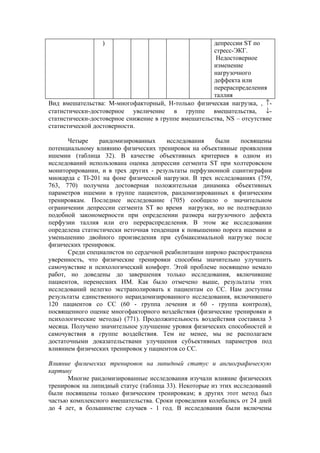 )                                    депрессии ST по
                                                      стресс-ЭКГ.
                                                       Недостоверное
                                                      изменение
                                                      нагрузочного
                                                      деффекта или
                                                      перераспределения
                                                      таллия
Вид вмешательства: М-многофакторный, Н-только физическая нагрузка, , ↑-
статистически-достоверное увеличение в группе вмешательства, ↓-
статистически-достоверное снижение в группе вмешательства, NS – отсутствие
статистической достоверности.

      Четыре     рандомизированных     исследования   были    посвящены
потенциальному влиянию физических тренировок на объективные проявления
ишемии (таблица 32). В качестве объективных критериев в одном из
исследований использована оценка депрессии сегмента ST при холтеровском
мониторировании, и в трех других - результаты перфузионной сцинтиграфии
миокарда с Tl-201 на фоне физической нагрузки. В трех исследованиях (759,
763, 770) получена достоверная положительная динамика объективных
параметров ишемии в группе пациентов, рандомизированных к физическим
тренировкам. Последнее исследование (705) сообщило о значительном
ограничении депрессии сегмента ST во время нагрузки, но не подтвердило
подобной закономерности при определении размера нагрузочного дефекта
перфузии таллия или его перераспределения. В этом же исследовании
определена статистически неточная тенденция к повышению порога ишемии и
уменьшению двойного произведения при субмаксимальной нагрузке после
физических тренировок.
      Среди специалистов по сердечной реабилитации широко распространена
уверенность, что физические тренировки способны значительно улучшить
самочувствие и психологический комфорт. Этой проблеме посвящено немало
работ, но доведены до завершения только исследования, включившие
пациентов, перенесших ИМ. Как было отмечено выше, результаты этих
исследований нелегко экстраполировать к пациентам со СС. Нам доступны
результаты единственного нерандомизированного исследования, включившего
120 пациентов со СС (60 - группа лечения и 60 - группа контроля),
посвященного оценке многофакторного воздействия (физические тренировки и
психологические методы) (771). Продолжительность воздействия составила 3
месяца. Получено значительное улучшение уровня физических способностей и
самочувствия в группе воздействия. Тем не менее, мы не располагаем
достаточными доказательствами улучшения субъективных параметров под
влиянием физических тренировок у пациентов со СС.

Влияние физических тренировок на липидный статус и ангиографическую
картину
      Многие рандомизированные исследования изучали влияние физических
тренировок на липидный статус (таблица 33). Некоторые из этих исследований
были посвящены только физическим тренировкам; в других этот метод был
частью комплексного вмешательства. Сроки проведения колебались от 24 дней
до 4 лет, в большинстве случаев - 1 год. В исследования были включены
 