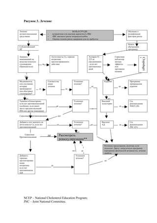 Рисунок 3. Лечение


Лечение                                                БОЛЬ В ГРУДИ:                                             Обучение и
антиангинальными             -     пограничная или высокая вероятность ИБС                                       модификация
средствами                   -     ИБС высокого риска неправдоподобна                                            факторов риска
                             -     Оценка степени риска завершена или не требуется

                                                                                                                 Начать
Сублингвальный                                                                                                   обучающую
НГ                                                                                                               программу


Анамнез,                          Антогонисты Са, терапия               Аспирин 81 –                Серьезные




                                                                                                                           l
                                                                                                                           Clopidagri
намекающий на                     нитратами                             325 мг                      неблагопр
вазоспастическую                  пролонгированного                     ежедневневно                иятные
стенокардию             да        действия                              , если нет                  эффекты
(Принцметала)                                                           противопоказ                или
                                                                        аний                        противопо
                                                                                                    казания

     Нет                                                                                  да

Медикаменты                  Соответству                 Успешное                        Курение                  Программа
или состояния,               ющее                        лечение?                                                 прекращения
которые                      лечение                                      да                           да         курения
провоцируют        да                           да
или обостряют
стенокардию*

      нет                                                                                    нет
Терапия в-блокаторами,                                   Успешное                      Высокий                    См.
если нет противопоказаний                                лечение?                      холестерин                 рекомендации
(особенно, если имеет                  да                                                               да        NSEF (20)
место предшествующий                                                      да
ИМ или другие показания)

Серьезные противопоказания              нет

Добавить или заменить на                                 Успешное                      Высокое                    См.
антогонисты Са, если нет               да                лечение?         да           АД               да        рекомендации
противопоказаний                                                                                                  JNC (21)

                                                             нет
     Серьезные               да             Рассмотреть
Противопоказания
                                            реваскуляризацию**

                                                                                         Рутинное продолжение, включая, если
                                                                                         подходит: Диету, нагрузочную программу
                                                       нет         да                    (программу физической активности), лечение
                                                                                         диабета.
Добавить                                                     Успешное
терапию                                                      лечение?
пролонгирован                                                                            да
ными
нитратами,                        да
если нет
противопоказа
ний




    NCEP – National Cholesterol Education Program;
    JNC – Joint National Committee.
 