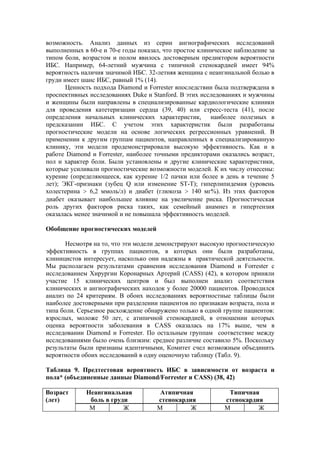 возможность. Анализ данных из серии ангиографических исследований
выполненных в 60-е и 70-е годы показал, что простое клиническое наблюдение за
типом боли, возрастом и полом явилось достоверным предиктором вероятности
ИБС. Например, 64-летний мужчина с типичной стенокардией имеет 94%
вероятность наличия значимой ИБС. 32-летняя женщина с неангинальной болью в
груди имеет шанс ИБС, равный 1% (14).
       Ценность подхода Diamond и Forrester впоследствии была подтверждена в
проспективных исследованиях Duke и Stanford. В этих исследованиях и мужчины
и женщины были направлены в специализированные кардиологические клиники
для проведения катетеризации сердца (39, 40) или стресс-теста (41), после
определения начальных клинических характеристик, наиболее полезных в
предсказании ИБС. С учетом этих характеристик были разработаны
прогностические модели на основе логических регрессионных уравнений. В
применении к другим группам пациентов, направленных в специализированную
клинику, эти модели продемонстрировали высокую эффективность. Как и в
работе Diamond и Forrester, наиболее точными предикторами оказались возраст,
пол и характер боли. Были установлены и другие клинические характеристики,
которые усиливали прогностические возможности моделей. К их числу отнесены:
курение (определяющееся, как курение 1/2 пачки или более в день в течение 5
лет); ЭКГ-признаки (зубец Q или изменение ST-Т); гиперлипидемия (уровень
холестерина > 6,2 ммоль/л) и диабет (глюкоза > 140 мг%). Из этих факторов
диабет оказывает наибольшее влияние на увеличение риска. Прогностическая
роль других факторов риска таких, как семейный анамнез и гипертензия
оказалась менее значимой и не повышала эффективность моделей.

Обобщение прогностических моделей

       Несмотря на то, что эти модели демонстрируют высокую прогностическую
эффективность в группах пациентов, в которых они были разработаны,
клиницистов интересует, насколько они надежны в практической деятельности.
Мы располагаем результатами сравнения исследования Diamond и Forrester с
исследованием Хирургии Коронарных Артерий (СASS) (42), в котором приняли
участие 15 клинических центров и был выполнен анализ соответствия
клинических и ангиографических находок у более 20000 пациентов. Проводился
анализ по 24 критериям. В обоих исследованиях вероятностные таблицы были
наиболее достоверными при разделении пациентов по признакам возраста, пола и
типа боли. Серьезное расхождение обнаружено только в одной группе пациентов:
взрослых, моложе 50 лет, с атипичной стенокардией, в отношении которых
оценка вероятности заболевания в CASS оказалась на 17% выше, чем в
исследовании Diamond и Forrester. По остальным группам соответствие между
исследованиями было очень близким: среднее различие составило 5%. Поскольку
результаты были признаны идентичными, Комитет счел возможным объединить
вероятности обоих исследований в одну оценочную таблицу (Табл. 9).

Таблица 9. Предтестовая вероятность ИБС в зависимости от возраста и
пола* (объединенные данные Diamond/Forrester и СASS) (38, 42)

Возраст      Неангинальная            Атипичная              Типичная
(лет)         боль в груди           стенокардия            стенокардия
              М          Ж           М         Ж            М         Ж
 
