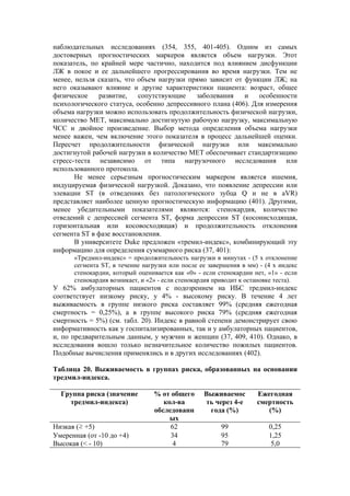 наблюдательных исследованиях (354, 355, 401-405). Одним из самых
достоверных прогностических маркеров является объем нагрузки. Этот
показатель, по крайней мере частично, находится под влиянием дисфункции
ЛЖ в покое и ее дальнейшего прогрессирования во время нагрузки. Тем не
менее, нельзя сказать, что объем нагрузки прямо зависит от функции ЛЖ; на
него оказывают влияние и другие характеристики пациента: возраст, общее
физическое    развитие,    сопутствующие    заболевания    и    особенности
психологического статуса, особенно депрессивного плана (406). Для измерения
объема нагрузки можно использовать продолжительность физической нагрузки,
количество МЕТ, максимально достигнутую рабочую нагрузку, максимальную
ЧСС и двойное произведение. Выбор метода определения объема нагрузки
менее важен, чем включение этого показателя в процесс дальнейшей оценки.
Пересчет продолжительности физической нагрузки или максимально
достигнутой рабочей нагрузки в количество МЕТ обеспечивает стандартизацию
стресс-теста независимо от типа нагрузочного исследования или
использованного протокола.
       Не менее серьезным прогностическим маркером является ишемия,
индуцируемая физической нагрузкой. Доказано, что появление депрессии или
элевации ST (в отведениях без патологического зубца Q и не в aVR)
представляет наиболее ценную прогностическую информацию (401). Другими,
менее убедительными показателями являются: стенокардия, количество
отведений с депрессией сегмента ST, форма депрессии ST (косонисходящая,
горизонтальная или косовосходящая) и продолжительность отклонения
сегмента ST в фазе восстановления.
       В университете Duke предложен «тремил-индекс», комбинирующий эту
информацию для определения суммарного риска (37, 401):
      «Тредмил-индекс» = продолжительность нагрузки в минутах - (5 х отклонение
      сегмента ST, в течение нагрузки или после ее завершения в мм) - (4 х индекс
      стенокардии, который оценивается как «0» - если стенокардии нет, «1» - если
      стенокардия возникает, и «2» - если стенокардия приводит к остановке теста).
У 62% амбулаторных пациентов с подозрением на ИБС тредмил-индекс
соответствует низкому риску, у 4% - высокому риску. В течение 4 лет
выживаемость в группе низкого риска составляет 99% (средняя ежегодная
смертность = 0,25%), а в группе высокого риска 79% (средняя ежегодная
смертность = 5%) (см. табл. 20). Индекс в равной степени демонстрирует свою
информативность как у госпитализированных, так и у амбулаторных пациентов,
и, по предварительным данным, у мужчин и женщин (37, 409, 410). Однако, в
исследования вошло только незначительное количество пожилых пациентов.
Подобные вычисления применялись и в других исследованиях (402).

Таблица 20. Выживаемость в группах риска, образованных на основании
тредмил-индекса.

  Группа риска (значение         % от общего      Выживаемос        Ежегодная
    тредмил-индекса)                кол-ва        ть через 4-е      смертность
                                 обследованн       года (%)            (%)
                                      ых
Низкая (≥ +5)                         62                99              0,25
Умеренная (от -10 до +4)              34                95              1,25
Высокая (< - 10)                       4                79               5,0
 