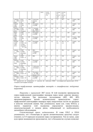(мес)   татов            ительн     ательн
                                                     тестов           ого        ого
                                                     (%)              резуль     резуль
                                                                      тата       тата
                                                                      (%)        (%)
Ladenhei   ПСМ       с   1689   Симптомат    12      50       4,4     7,5        98,7     10,6   Смерть, ИМ,
m 1986     Tl-201    +          ическая                                                          КШ
(441)      ТТ                   ИБС
Pollock    ПСМ       с   501    Подозрени    52,8    ---      18,5    ---        ---      2,2    Смерть   или
1992       Tl-201    +          е на ИБС                                                         ИМ
(454)      ТТ
Macheco    ОЭКТ      с   1929   Стенокард    33      63       5,2     3,8        99,4     9,1    Смерть   или
urt 1994   Tl-201    +          ия, ПИКС,                                                        ИМ
(455)      ТТ или Д             КШ, ЧТКА
Marie      ОЭКТ      с   217    Подозрени    70      ---      13,47   ---        ---      1,04   Смерть   или
1995       Tl-201    +          е на ИБС                                                         ИМ
(456)      ТТ
Kaul       ПСМ       с   299    Подозрени    55,2    50       30      41,0       81,22    2,20   Смерть, ИМ
1988       Tl-201    +          е на ИБС                                                         или КШ
(444)      ТТ
Hacham     ОЭКТ      с   5183   Подозрени    21,4    43       5,3     5,3    в   99,2 в   6,5    Смерть   или
ovicth     Tl-201 или           е на ИБС                              год        год             ИМ
1998       Tc-99m-
(431)      изонитрил
           + ТТ или
           А
Geleijns   ОЭКТ      с   392    ИБС,         22      67       11      16         98,5     14,5   Смерть   или
e 1996     Tc-99m-              подозрение                                                       ИМ
(457)      изонитрил            на ИБС
           + До
Kamal      ОЭКТ      с   177    ИБС          22      83       8       9,5        100      ∞      Смерть   или
1994       Tl-201 + А                                                                            ИМ
(458)
Stratman   ОЭКТ     с    534    Подозрени    13      66,5     11      15,4       98,3     8,4    Смерть   или
n 1994     Tc-99m-              е на ИБС                                                         ИМ
(459)      изонитрил
           +Д
Stratman   ОЭКТ     с    521    Стабильная   13      60,5     4,6     7,3        99,5     13,8   Смерть   или
n 1994     Tc-99m-              стенокарди                                                       ИМ
(460)      изонитрил            я
           + ТТ
Iskandria  ПСМ      с    404    Подозрени     25       54,7     4       7,7      99,5    14,1     Смерть или
n 1988     Tl-201 +ТТ           е на ИБС.                                                         ИМ
(443)                           Возраст>60
Iskandria ПСМ        с 743      Подозрени     13       46       2,7     4,4      98,8    3,5      Смерть или
n 1985 Tl-201 +ТТ               е на ИБС                                                          ИМ
(461)
ТТ - тредмил-тест. Д - дипиридамол. А - аденозин. До - добутамин. ПИКС - постинфарктный кардиосклероз. ПСМ –
планарная сцинтиграфия миокарда.


Стресс-перфузионная сцинтиграфия миокарда в специфических подгруппах
пациентов

       Пациенты с нормальной ЭКГ покоя. В этой подгруппе преимущества
стресс-перфузионной сцинтиграфии миокарда перед менее дорогим тредмил-
тестом невелики. Три различных исследования (402, 404, 405)
продемонстрировали     весьма   незначительное    превосходство    стресс-
перфузионной сцинтиграфии миокарда перед нагрузочным тестом на тредмиле
в качестве начальной оценки. Как упоминалось выше (см. главу III.В.2), у
многих    пациентов    этой   подгруппы    определяется    тредмил-индекс,
свидетельствующий о низком риске, избавляющий от необходимости
дальнейшего обследования.
       Сопутствующий прием медикаментов. В главе II.В.2 и II.В.4
упоминалось, что ß-блокаторы (и другие антиангинальные средства) следует
отменить за 4-5 периодов полужизни перед тестированием. Тем не менее, даже
если прием медикаментов продолжается, тест в большинстве случаев позволяет
 