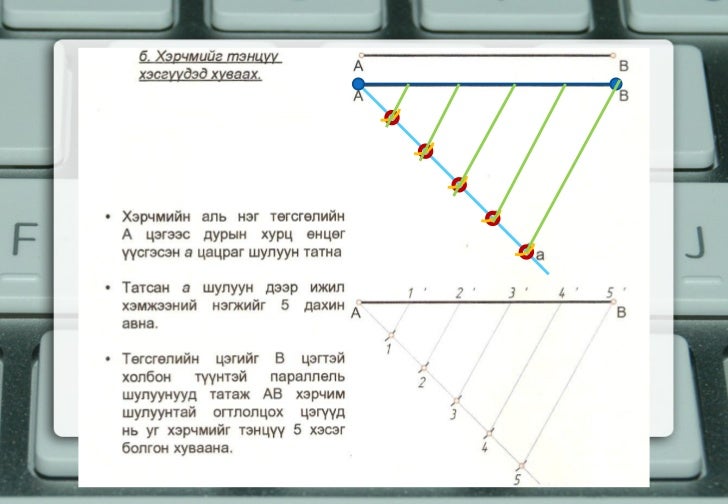 хэрчим хуваах даяа