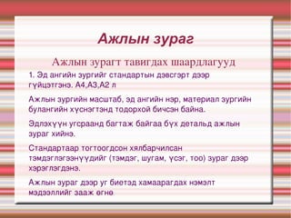 тойм зураг хич | PPT