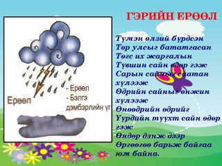      ГЭРИЙН ЕРӨӨЛ

Түмэн өлзий бүрдсэн
Төр улсыг бататгасан
Төгс их жаргалын 
Түвшин сайн өдөр гэж
Сарын сайныг саатан 
хүлээж
Өдрийн сайныг өнжин 
хүлээж 
Өнөөдрийн өдрийг 
Үүрдийн түүхт сайн өдөр 
гэж
Өндөр дэнж дээр 
Өргөөгөө барьж байгаа 
юм байна.
 