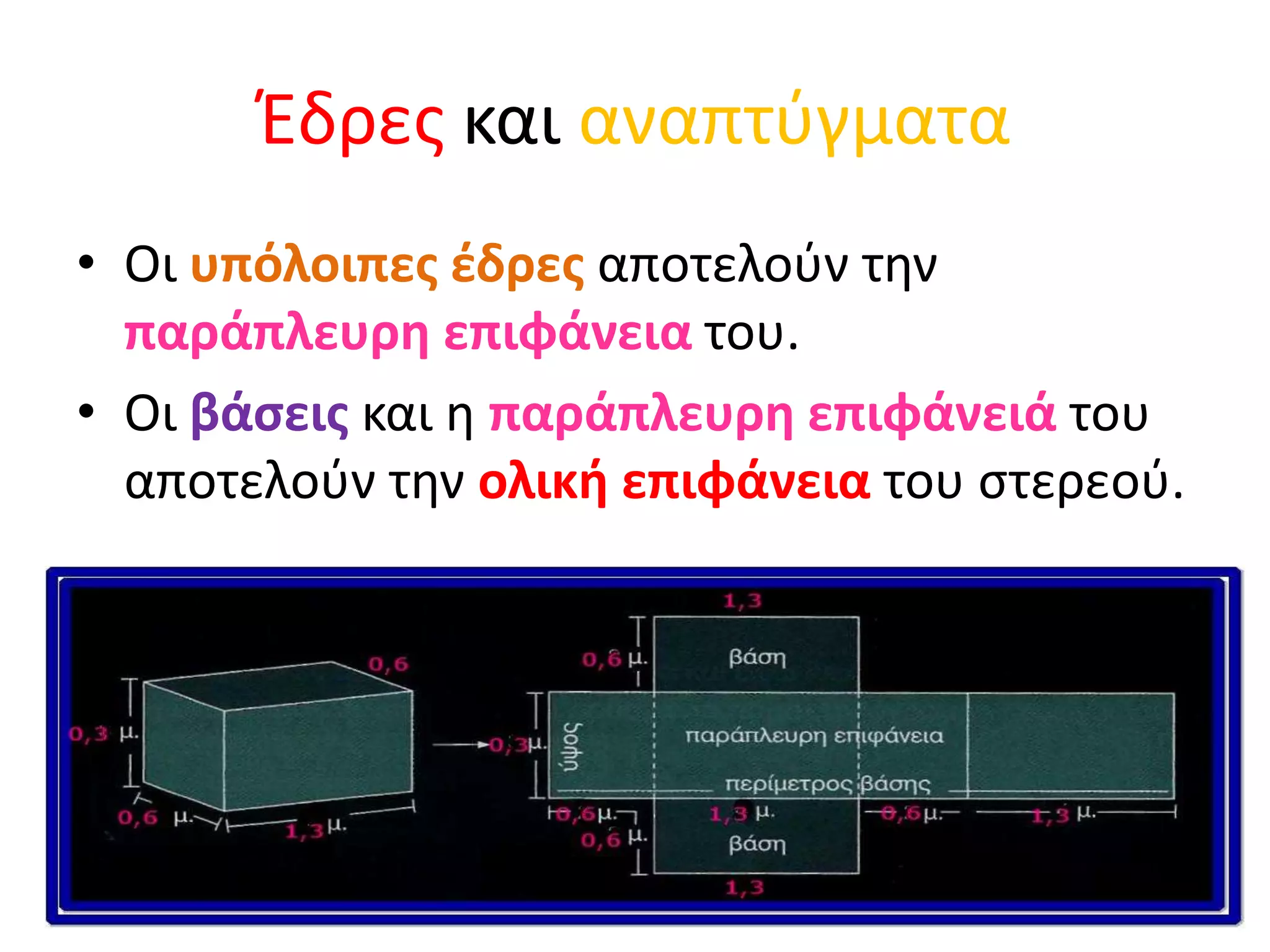 Έδρες και αναπτύγματαΟι υπόλοιπες έδρες αποτελούν την παράπλευρη επιφάνεια του.Οι βάσεις και η παράπλευρη επιφάνειά του αποτελούν την ολική επιφάνεια του στερεού.