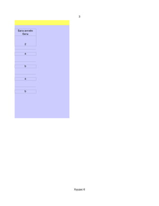 3




Бага ангийн 
   багш


     2


     a



     b



     a



     b




               Хуудас 6
 