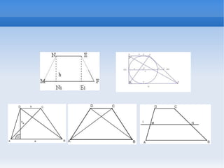Трапец түүний хэлбэрүүд 