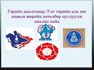 Гэрийн даалгавар: Улс төрийн аль нэг 
      намын мөрийн хөтөлбөр цуглуулж 
                анализ хийх




                       
 