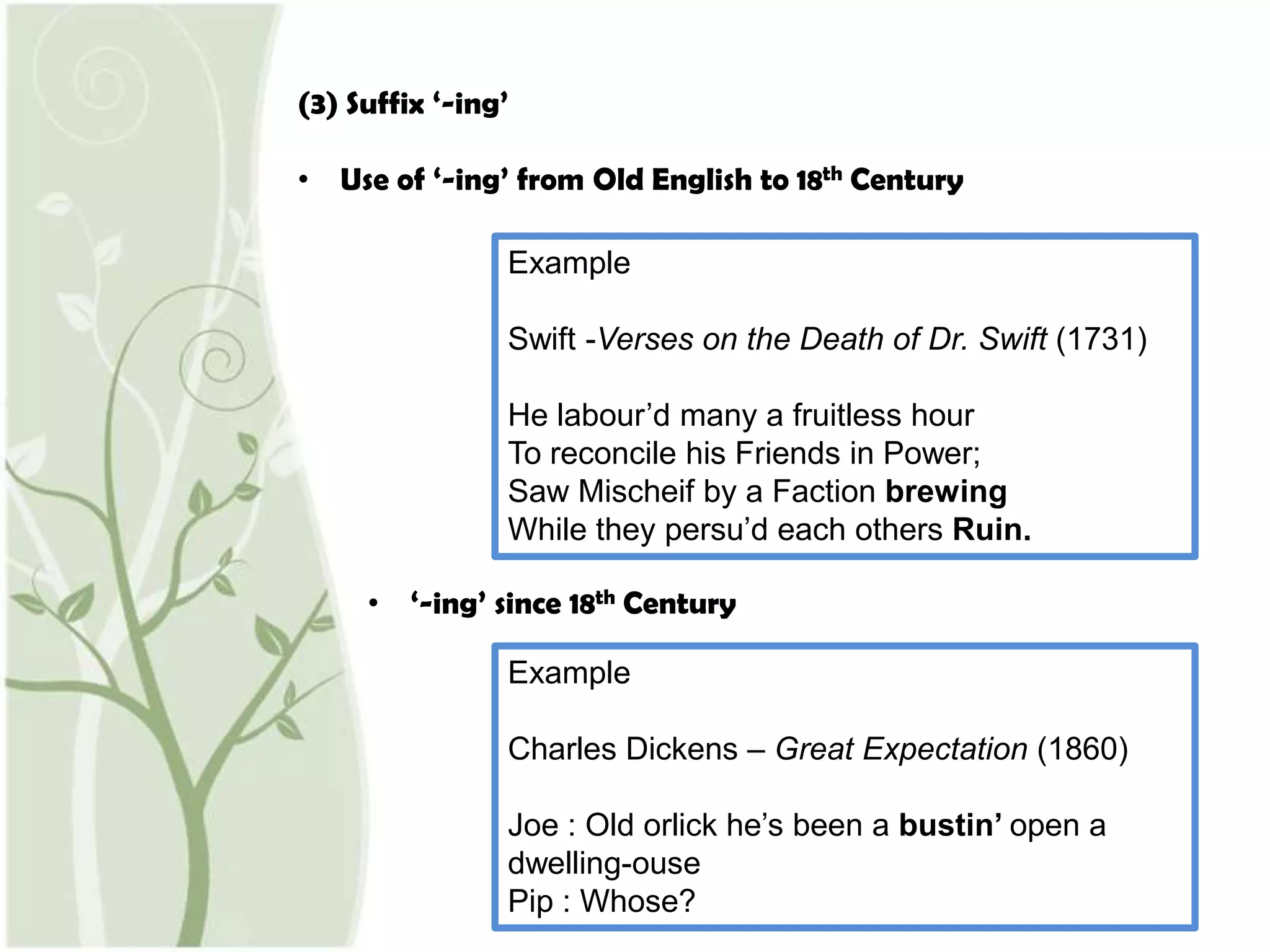 The Background of English Social DialectsPrefix ‘h’‘h’ in Old English