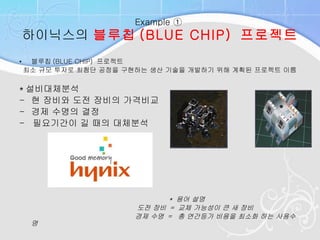 Example  ①  하이닉스의  블루칩 (BLUE CHIP)  프로젝트 블루칩 (BLUE CHIP)  프로젝트 최소 규모 투자로 최첨단 공정을 구현하는 생산 기술을 개발하기 위해 계획된 프로젝트 이름 * 설비대체분석 현 장비와 도전 장비의 가격비교  경제 수명의 결정  vs -  필요기간이 길 때의 대체분석  *  용어 설명 도전 장비  =  교체 가능성이 큰 새 장비 경제 수명  =  총 연간등가 비용을 최소화 하는 사용수명 