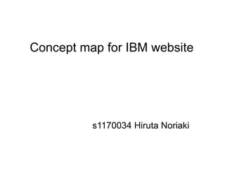 Concept map for IBM website s1170034 Hiruta Noriaki 