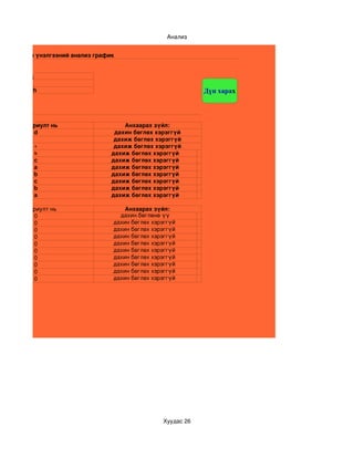 Анализ


 хим тестийн үнэлгээний анализ график


 Бадамханд
  Англи хэл
Save the Earth                                                   Дүн харах
                                                                                                                                                     




      Зөв хариулт нь                    Анхаарах зүйл:
            d                        дахин бөглөх хэрэггүй
                                     дахиж бөглөх хэрэггүй
             c                       дахиж бөглөх хэрэггүй
             b                      дахиж бөглөх хэрэггүй
             c                      дахиж бөглөх хэрэггүй
             a                      дахиж бөглөх хэрэггүй
             b                      дахиж бөглөх хэрэггүй
             c                      дахиж бөглөх хэрэггүй
             b                      дахиж бөглөх хэрэггүй
             a                      дахиж бөглөх хэрэггүй

      Зөв хариулт нь                    Анхаарах зүйл:
            0                         дахин бөглөнө үү
            0                       дахин бөглөх хэрэггүй 
            0                       дахин бөглөх хэрэггүй 
            0                       дахин бөглөх хэрэггүй 
            0                       дахин бөглөх хэрэггүй 
            0                       дахин бөглөх хэрэггүй 
            0                       дахин бөглөх хэрэггүй 
            0                       дахин бөглөх хэрэггүй 
            0                       дахин бөглөх хэрэггүй 
            0                       дахин бөглөх хэрэггүй 




                                                     Хуудас 26
 