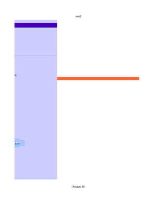 test2




arge continent.




  d. Overuse 




                дүн




                      Хуудас 30
 