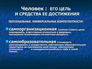 Человек :  ЕГО ЦЕЛЬ И СРЕДСТВА ЕЕ ДОСТИЖЕНИЯ ПЕРСОНАЛЬНЫЕ  УНИВЕРСАЛЬНЫЕ КОМПЕТЕНТНОСТИ: самоорганизационная  (умение ставить цели, планировать, ответственно относиться к здоровью, полноценно использовать личностные ресурсы); самообразовательная   (готовность конструировать и осуществлять собственную образовательную траекторию на протяжении всей жизни, обеспечивая успешность  и конкурентоспособность себя и своей семьи). 
