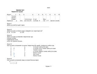 test3

                          Цахим тест
            Хариултын хуудас

Асуулт       1                    2           3                         4                5          6        7             8        9     10
       Толгой,
       дэгээ,и
       ш,бари                                     1­ё,2­в,3­д,4­            2 талт                      Муш
Хариултул      а                      0;Х;/       е,5­г,6­а,7­б             сүлжээс б                   гиа /*/*/*             манжет энгийн

Асуулт1
Дэгээ зүүний бүтэцийг нэрэл.
….......................................................................................................................

Асуулт2
Дэгээ зүүний сүлжмэлд хэдэн номерийн зүү хэрэглэдэг вэ?
а.1­8 б.1,5­8      в.1,5­6

Асуулт3
Дэгээ зүүний сүлжмэлийн тэмдэглэгээг зур.
а.Хонин холбоо
б.Давхарлах эгнээ
в.Зүү нэг ороосон багана

Асуулт4
Хос зүүний сүлжмэлийн гогцооны тэмдэглэгээ ба нэрийг тохируулж холбож зур.
      1        .          а             3 гогцоог нийлүүлж авах
      2       С           б             2 гогцоог зүүн талаас нийлүүлж авах
      3       +           в             Тохоост гогцоо
      4       ­           г             2 гогцоог баруун талаас нийлүүлж авах
      5                   д             Өнгөн гогцоо
      6                   е             Ар гогцоо
      7                   ё             Анхны гогцоо

Асуулт5
Хос зүүний сүлжмэлийн ямар сүлжмэл болохыгнэрэл.
       4­  ­  ­  ­  ­  ­  ­
         + + + + + + +   3

                                                                                                              Хуудас 11
 