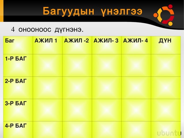 ж.л эвэр өгүүллэг | PPT