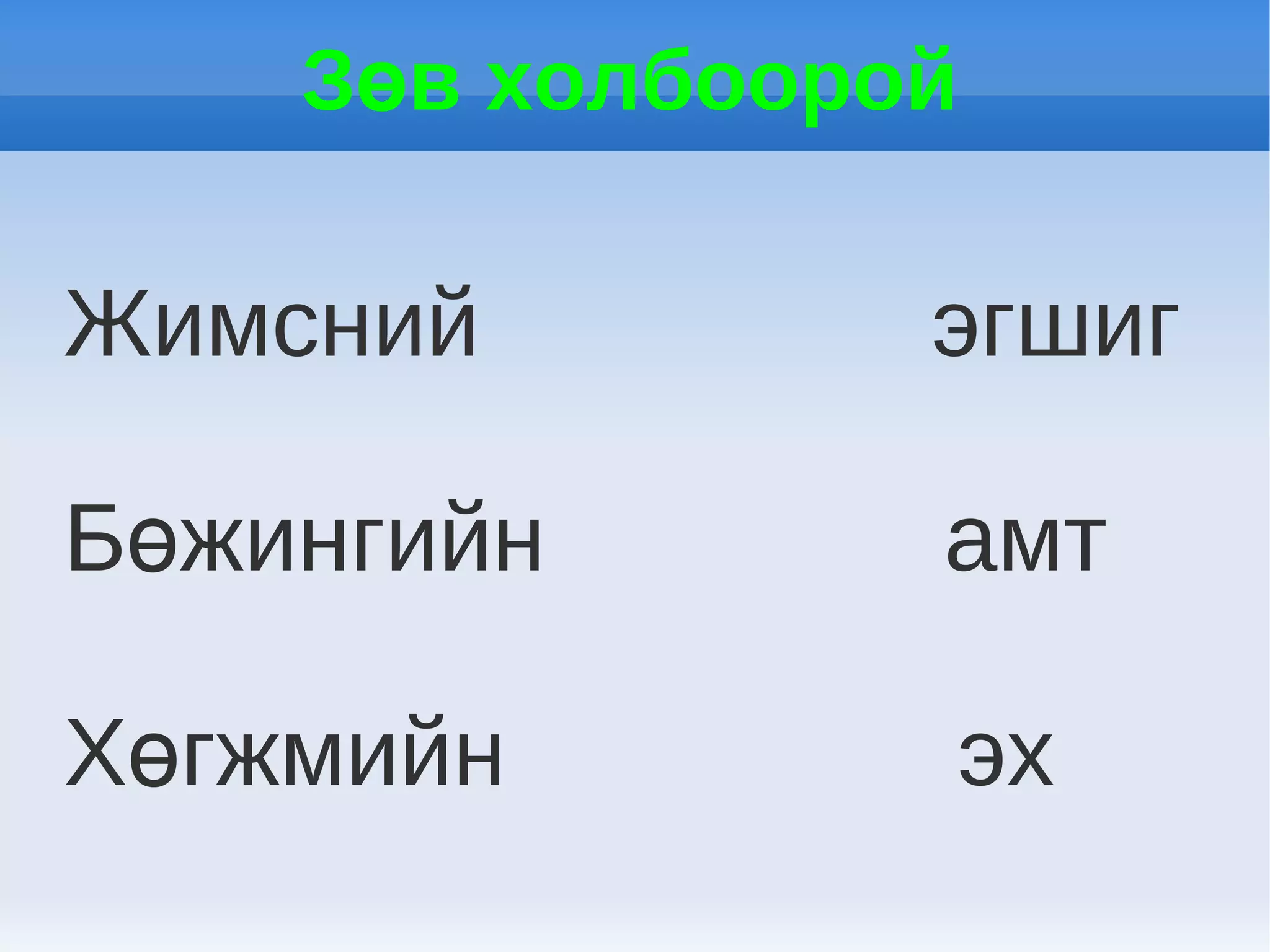 Зөв холбоорой

Жимсний         эгшиг

Бөжингийн       амт

Хөгжмийн        эх
 