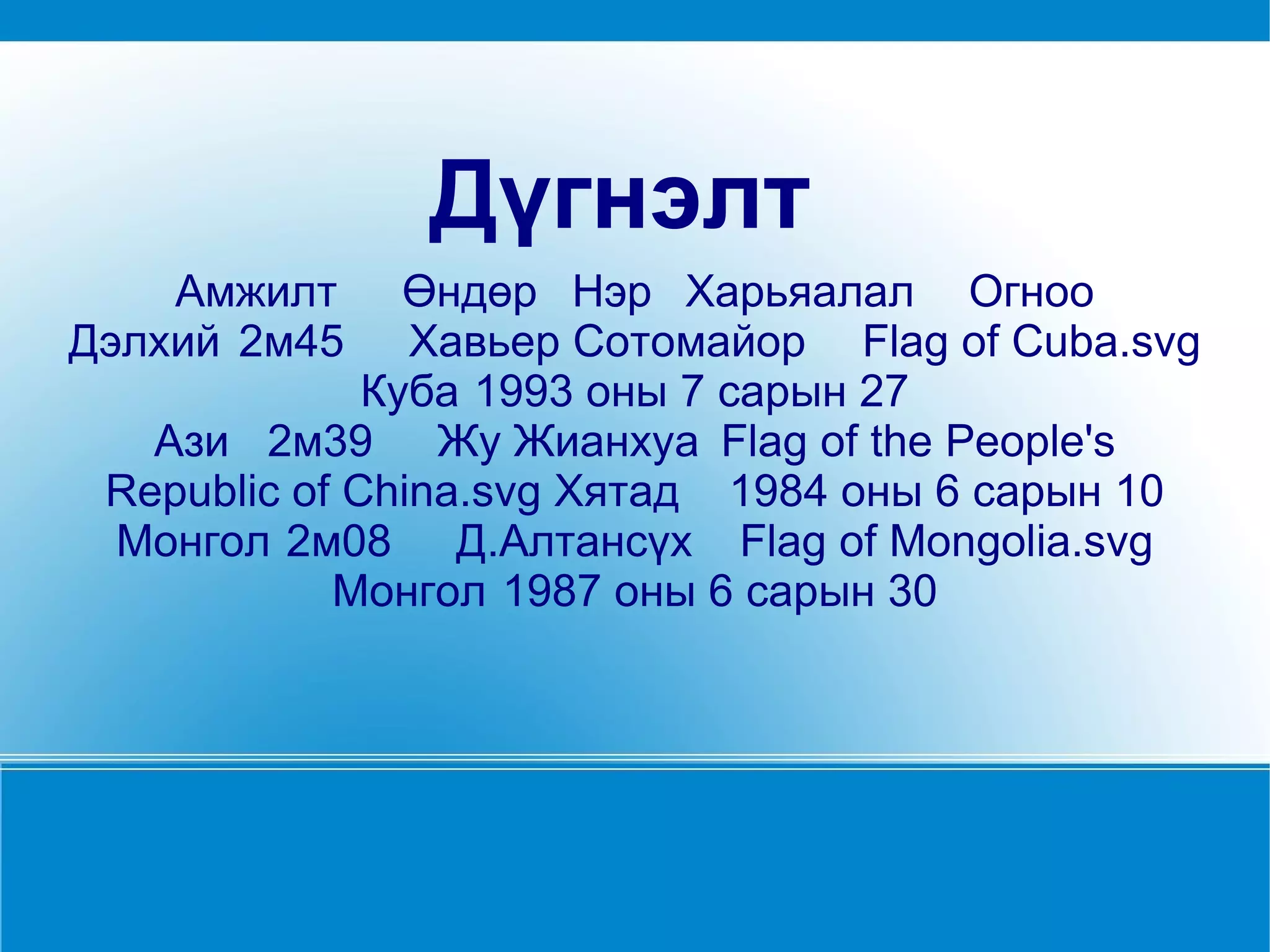 Дүгнэлт Амжилт  Өндөр  Нэр  Харьяалал  Огноо Дэлхий  2м45  Хавьер Сотомайор  Flag of Cuba.svg Куба  1993 оны 7 сарын 27 Ази  2м39  Жу Жианхуа  Flag of the People's Republic of China.svg Хятад  1984 оны 6 сарын 10 Монгол  2м08  Д.Алтансүх  Flag of Mongolia.svg Монгол  1987 оны 6 сарын 30 