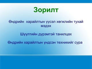 Зорилт Өндрийн  харайлтын үүсэл хөгжлийн тухай мэдэх Шүүлтийн дүрэмтэй танилцах Өндрийн харайлтын үндсэн техникийг сура х 
