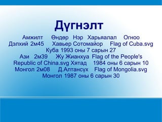 Дүгнэлт Амжилт  Өндөр  Нэр  Харьяалал  Огноо Дэлхий  2м45  Хавьер Сотомайор  Flag of Cuba.svg Куба  1993 оны 7 сарын 27 Ази  2м39  Жу Жианхуа  Flag of the People's Republic of China.svg Хятад  1984 оны 6 сарын 10 Монгол  2м08  Д.Алтансүх  Flag of Mongolia.svg Монгол  1987 оны 6 сарын 30 