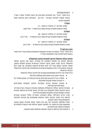 ‫ג. הישגים בבגרויות‬
  ‫בית הספר "ברנר" זכה לתעודת הצטיינות על הישגי תלמידי אתג"ר ומב"ר‬
  ‫באחוז מקבלי תעודות הבגרות – %11.24, המהווים הישג מרשים ומעל‬
                                                        ‫לממוצע הארצי.‬
                                                                ‫תשס"ז‬
                               ‫מספר מסיימי י"ב, תלמידי הרשות - 16‬
              ‫אחוז הזכאות לתעודת בגרות בסוף קיץ תשס"ז – %57 (64)‬
                                                               ‫תשס"ח‬
                               ‫מספר מסיימי י"ב, תלמידי הרשות – 84‬
          ‫אחוז הזכאות לתעודת בגרות בסוף קיץ ת תשס"ח - %17 (13)‬
                                                               ‫תשס"ט‬
                               ‫מספר מסיימי י"ב, תלמידי הרשות – 75‬
             ‫אחוז הזכאות לתעודת בגרות בסוף קיץ ת תשס"ח - %27 (14)‬

                                                        ‫נתוני גיוס לצה"ל‬
  ‫בית הספר "ברנר" נמצא בין עשרת המקומות הראשונים באחוז בוגרי בית הספר‬
                                 ‫המתגייסים לשירות קרבי משמעותי בצה"ל.‬

                     ‫החינוך הבלתי פורמאלי והזיקה למערכת החינוך הפורמאלית‬
  ‫תפיסת החינוך בה אוחזת המועצה על נבחריה, רואה את החינוך הבלתי‬
  ‫פורמאלי כרכיב טבעי ונחוץ ברצף העשייה החינוכית וכגורם משלים ומזמן.‬
  ‫מאחר ומדובר באותו קהל יעד עימו צועדים להשגת המטרות, אך טבעי הוא‬
  ‫שנעשה שימוש הדדי פורה במשאבים אנושיים ובתשתיות של החינוך הפורמאלי‬
                                                           ‫והבלתי פורמאלי.‬
          ‫בית הספר וגני הילדים משתמשים במבנים של החינוך הבלתי פורמאלי:‬
                     ‫‪ ‬שיעורי חינוך גופני מתקיימים באולם הכדורסל.‬
  ‫‪ ‬תלמידי ביה"ס והגנים מקיימים שיעורים בספרייה, באופן מסודר על‬
                                ‫פי מערכת שעות שבועית מתוכננת.‬
  ‫‪ ‬מפגשי הנהגות הורים במערכת החינוך וטקסים מתקיימים‬
                                          ‫באודיטוריום הקהילתי.‬
  ‫א. מערכת החינוך הבלתי פורמאלית משולבת בתכנית העבודה הבית ספרית:‬
  ‫הכנת הופעות מחול לטקסים בית ספריים, ארגון טורנירים בנושאי ספורט‬
                         ‫שונים, הקצאת מבנים, מתקנים ואמצעים והדרכה.‬
  ‫ב. מרכז הפיס הקהילתי, אולם הספורט, הספרייה וחללי החוגים עומדים‬
  ‫לרשות בית הספר והגנים, ותכני החוגים מתואמים עם תכניות התרבות‬
                                            ‫והטקסים בבתי הספר ובגנים.‬
  ‫ג. מנהל מחלקת התרבות יחד עם בית הספר פתחו מערכת שעות חוגים,‬
  ‫מתואמת עם בית הספר כדי לאפשר המשך פעילות חוגי העשרה לתלמידים‬
                                           ‫במסגרת המשך יום הלימודים.‬
              ‫ד. 3 תנועות נוער פעילות ביישובי המועצה ובחסות ראש המועצה.‬




‫עמוד 51‬   ‫מועצה אזורית גן רווה‬
 