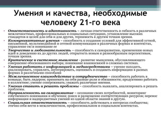 Умения и качества, необходимые человеку 21-го века Ответственность и адаптивность  – личная ответственность и гибкость в различных межличностных, профессиональных и социальных ситуациях, установление высоких стандартов и целей для себя и для других, терпимость к другим точкам зрения. Коммуникативные умения  – способность к созданию условий для эффективной устной, письменной, мультимедийной и сетевой коммуникации в различных формах и контекстах, управление ею и понимание ее  Творчество и любознательность  – способность к саморазвитию, применению новых идей и доведению их до других людей, открытость новым и разнообразным перспективам, точкам зрения. Критическое и системное мышление  - развитие мышления, обуславливающего совершение обоснованного выбора; понимание взаимосвязей в сложных системах. Умения работать с информацией и медиасредствами  – умение находить, анализировать, управлять, интегрировать, оценивать и создавать информацию в разных формах и различными способами  Межличностное взаимодействие и сотрудничество  – способность работать в команде, быть лидером; принимать на себя разные роли и обязанности; продуктивно работать в коллективе; умение сопереживать; уважать различные мнения. Умения ставить и решать проблемы  – способность выявлять, анализировать и решать проблемы. Направленность на саморазвитие  – осознание своих потребностей, мониторинг собственного понимания и обучения; поиск и размещение соответствующих ресурсов; перенос информации и надпредметных умений из одной области знаний в другую. Социальная ответственность  – способность действовать в интересах сообщества; этично себя вести в межличностном, профессиональном и социальном контекстах. 