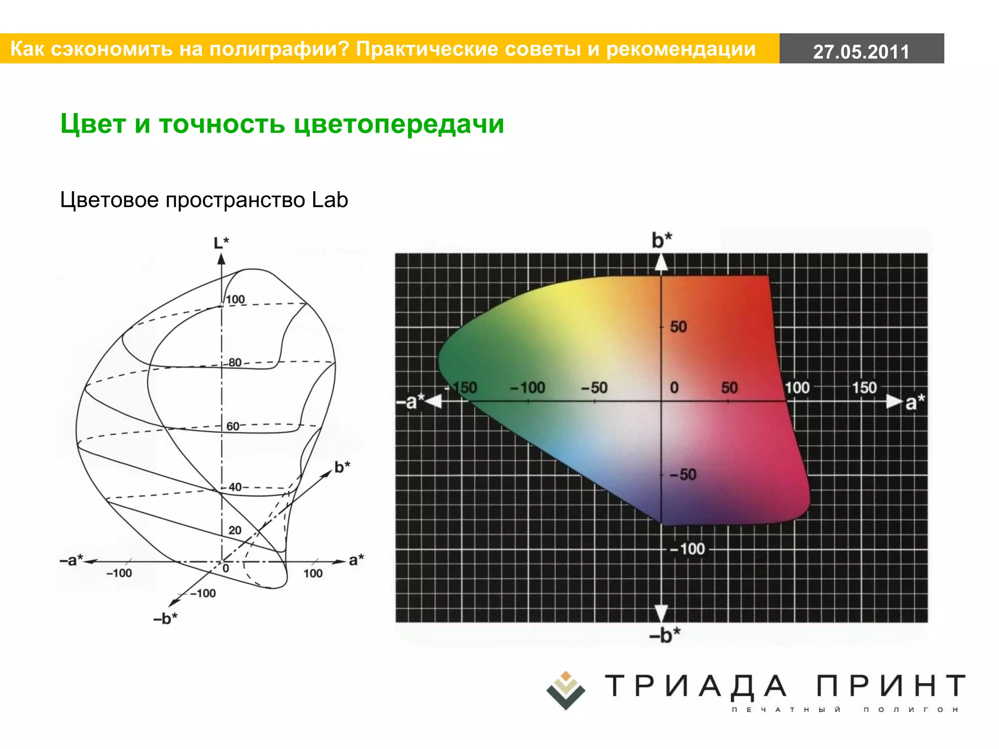 Цвет и точность цветопередачи Цветовое пространство Lab  