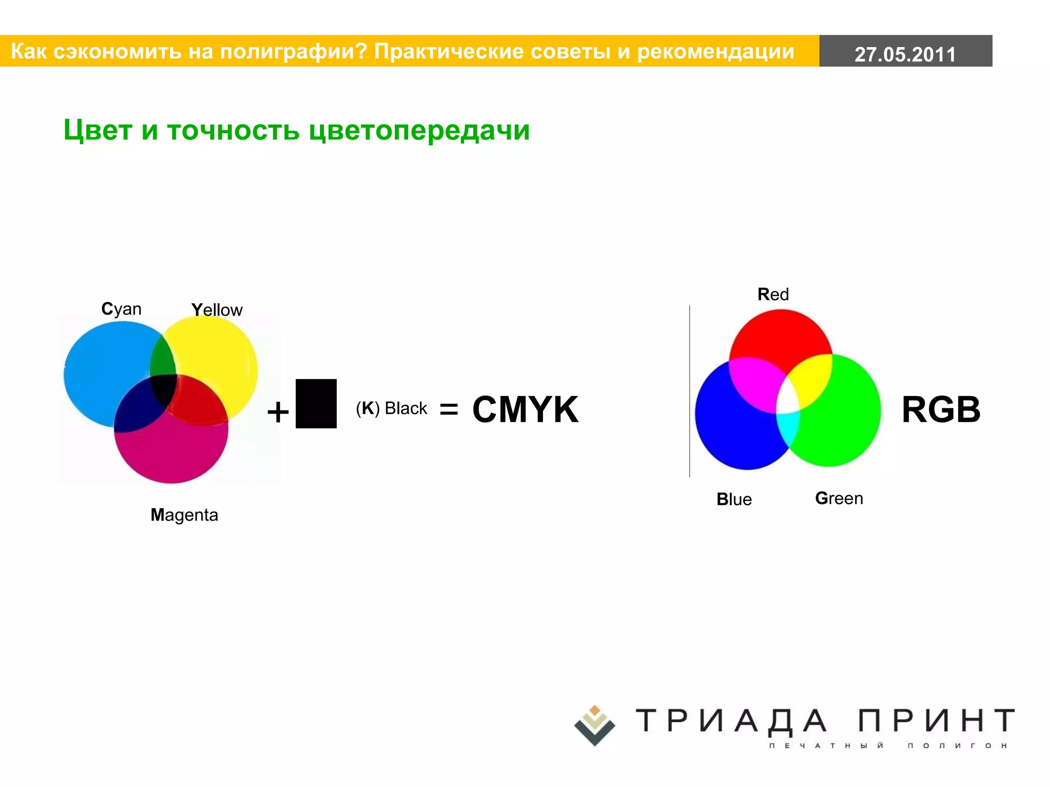 Цвет и точность цветопередачи М agenta C yan Y ellow ( K ) Black + =   CMYK B lue G reen R ed RGB 