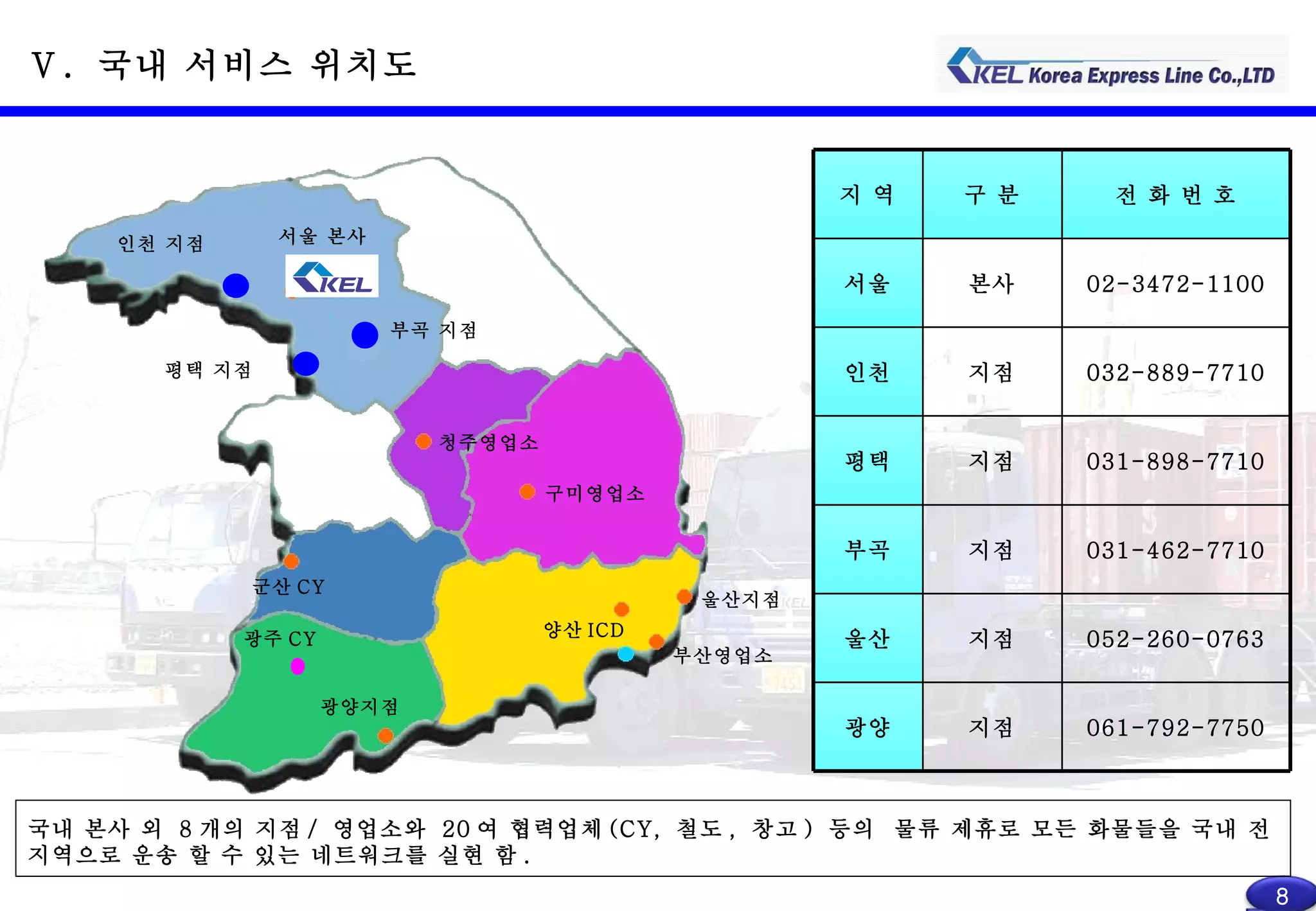 평택지점 울산지점 부산영업소 Ⅴ .  국내 서비스 위치도 부곡 지점 평택 지점 서울 본사 인천 지점 부산영업소 울산지점 국내 본사 외  8 개의 지점 /  영업소와  20 여 협력업체 (CY,  철도 ,  창고 )  등의  물류 제휴로 모든 화물들을 국내 전 지역으로 운송 할 수 있는 네트워크를 실현 함 . 청주영업소 구미영업소 군산 CY 양산 ICD 광양지점 광주 CY 8 지 역 구 분 전 화 번 호 서울 본사 02-3472-1100 인천 지점 032-889-7710 평택 지점 031-898-7710 부곡 지점 031-462-7710 울산 지점 052-260-0763 광양 지점 061-792-7750 