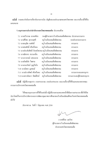-4-

  หน้ าที่ วางแผน ดําเนินการเกี่ยวกับงานการเงิน บัญชีและงบประมาณของสหวิทยาเขต และงานอื่นๆที่ได้รับ
มอบหมาย

       7. อนุกรรมการประจําสํ านักงานสหวิทยาเขตสมเด็จ ประกอบด้วย

         7.1 นางฉวีวรรณ ลาภเสถียร รองผูอานวยการโรงเรี ยนสมเด็จพิทยาคม ประธานกรรมการ
                                               ้ํ
         7.2 นางศิริพร สุ วรรณศรี       ครู โรงเรี ยนสมเด็จพิทยาคม   รองประธานกรรมการ
         7.3 นายอนุชิต กอศักดิ์         ครู โรงเรี ยนสมเด็จพิทยาคม    กรรมการ
         7.4 นายสมศักดิ์ ศรี เครื อดง   ครู โรงเรี ยนสมเด็จพิทยาคม    กรรมการ
         7.5 นางประดับศิลป์ อินทร์พรหม ครู โรงเรี ยนสมเด็จพิทยาคม     กรรมการ
         7.6 นางณิ ชากร สงวนกลิ่น       ครู โรงเรี ยนสมเด็จพิทยาคม    กรรมการ
         7.7 นางวราภรณ์ แสบงบาล ครู โรงเรี ยนสมเด็จพิทยาคม            กรรมการ
         7.8 นายกิตติภค ไพศาล
                      ั                 ครู โรงเรี ยนสมเด็จพิทยาคม    กรรมการ
         7.9 นางกนกรัตน์ บุญไชโย        ครู โรงเรี ยนสมเด็จพิทยาคม    กรรมการ
         7.10 นางนิตยา มูลพงษ์          ครู โรงเรี ยนสมเด็จพิทยาคม    กรรมการ
         7.11 นางปรางทิพย์ ศรี เครื อดง ครู โรงเรี ยนสมเด็จพิทยาคม    กรรมการและเลขานุการ
         7.12 นางสาวอัจฉรา ทิพย์สิงห์ ครู โรงเรี ยนสมเด็จพิทยาคม   กรรมการและผูช่วยเลขานุการ
                                                                               ้

      หน้ าที่ ปฏิบติงานธุรการ งานสารบรรณ งานประสานงาน และงานอื่นๆที่ได้รับมอบหมายจากคณะ
                   ั
กรรมการบริ หารสหวิทยาเขตสมเด็จ

             ให้คณะอนุกรรมการที่ได้รับแต่งตั้ง ปฏิบติงานตามบทบาทหน้าที่เต็มความสามารถ เพื่อให้เกิด
                                                   ั
ประโยชน์ในการบริ หารจัดการและการพัฒนาคุณภาพการศึกษาของโรงเรี ยนมัธยมศึกษาในสหวิทยาเขตสมเด็จ
ต่อไป

               ประกาศ ณ วันที่ 7 มิถุนายน พ.ศ. 2554




                                                                ( นายพิริยะ อุทโท)
                                                        ผูอานวยการโรงเรี ยนสมเด็จพิทยาคม
                                                          ้ํ
                                                             ประธานสหวิทยาเขตสมเด็จ
 