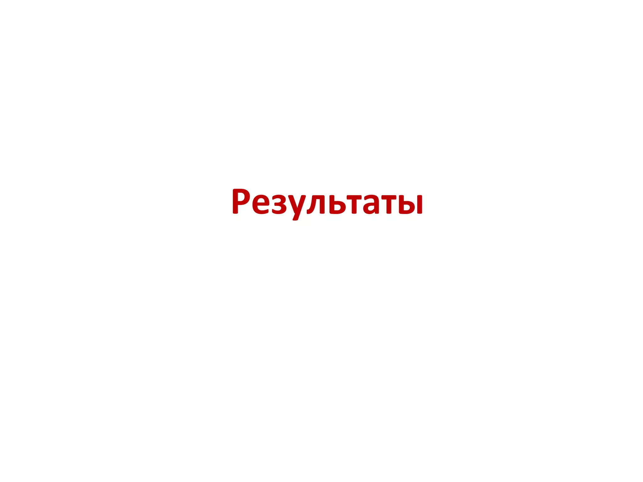 Результаты 