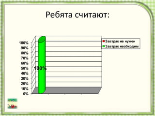 Ребята считают: 
