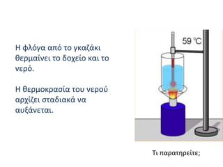 Η φλόγα από το γκαζάκι θερμαίνει το δοχείο και το νερό .   Η θερμοκρασία του νερού αρχίζει σταδιακά να αυξάνεται . Τι παρατηρείτε; 