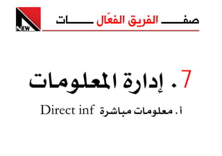 ‫ﺻﻔـــــــ ﺍﻟﻔﺮﻳﻖ ﺍﻟﻔ ّﺎﻝ ــــــــﺎﺕ‬
                 ‫ﻌ‬



‫‪ª‬‬             ‫7‪ K‬دא א‬
‫‪Direct inf‬‬             ‫‪ª‬‬         ‫‪K‬‬
 