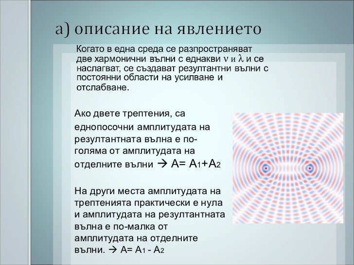 Интерференция на калине