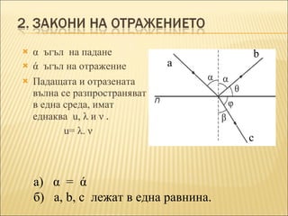 Отражение на механични вълни | PPT